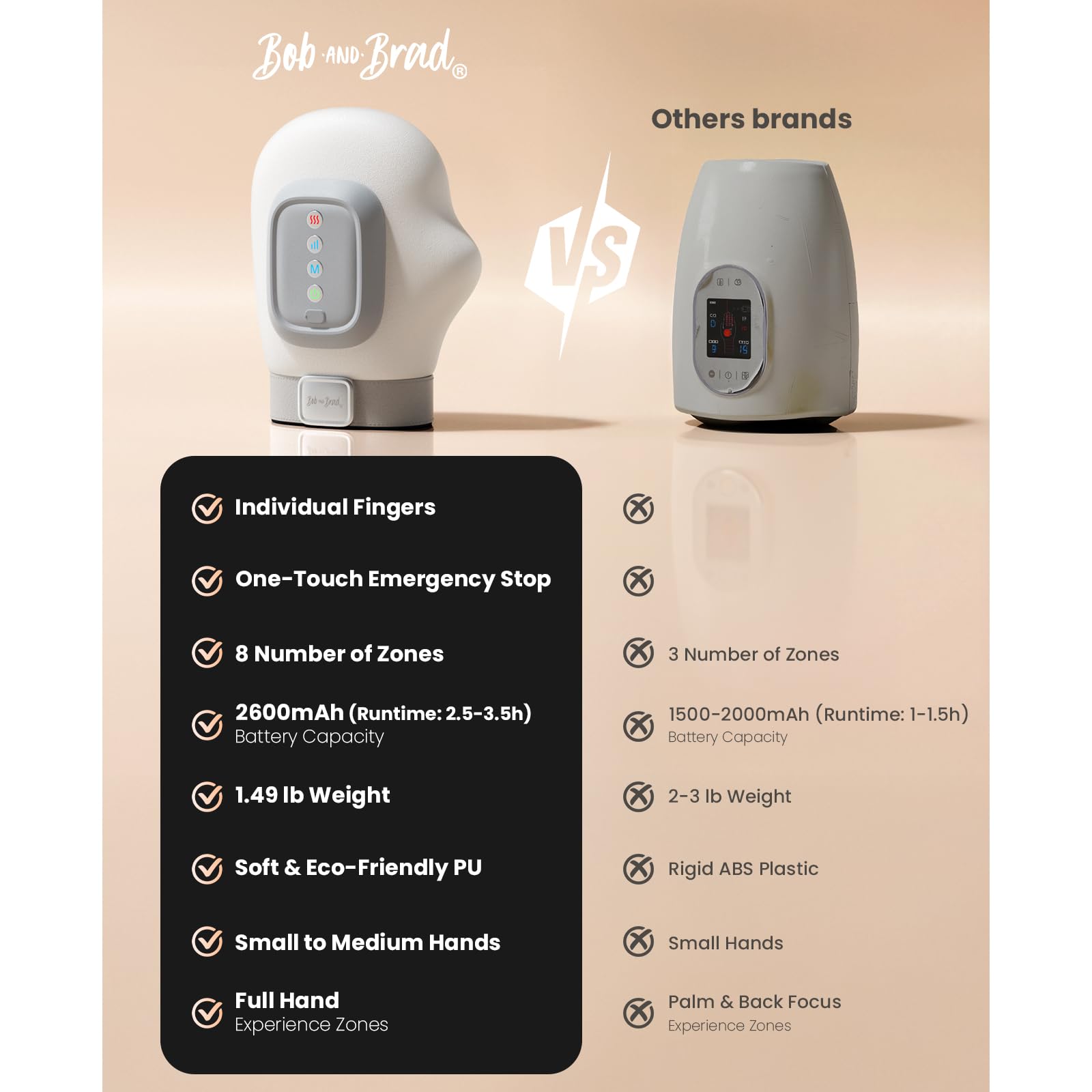 BOB AND BRAD Masseur de Mains avec Compression et Chaleur, Appareil de Massage Électrique sans Fil pour Doigts et Paumes, Batterie Longue Durée, Cadeau pour Hommes et Femmes