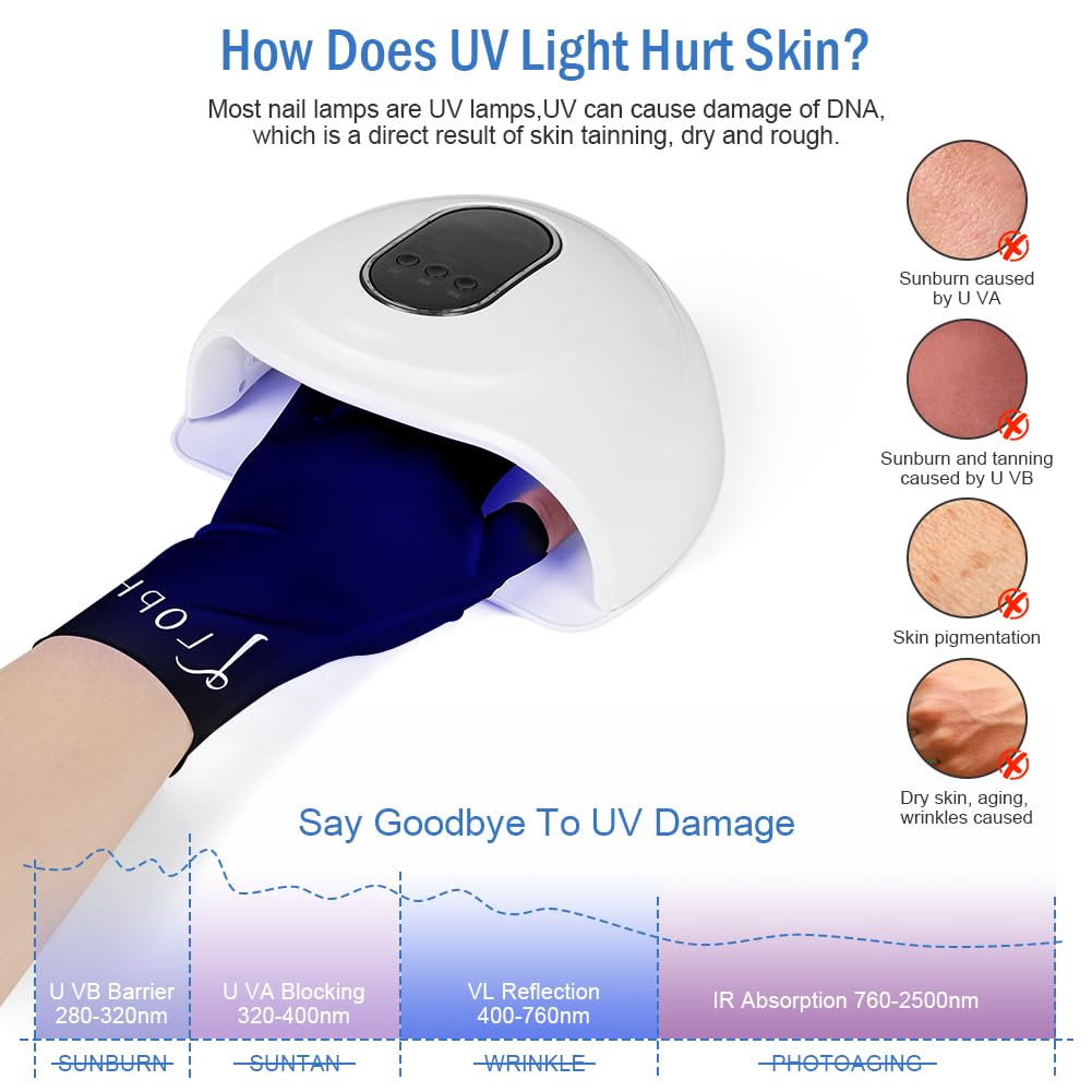 LOPHE Guanti UV per Unghie in Gel, 1 Paia UPF200+, Anti Raggi UV e UVB 999+, per Lampada per Unghie, Guanti Senza Dita per Manicure Nail Art Fai Da Te e Salone, Golf, Pesca(Nero)