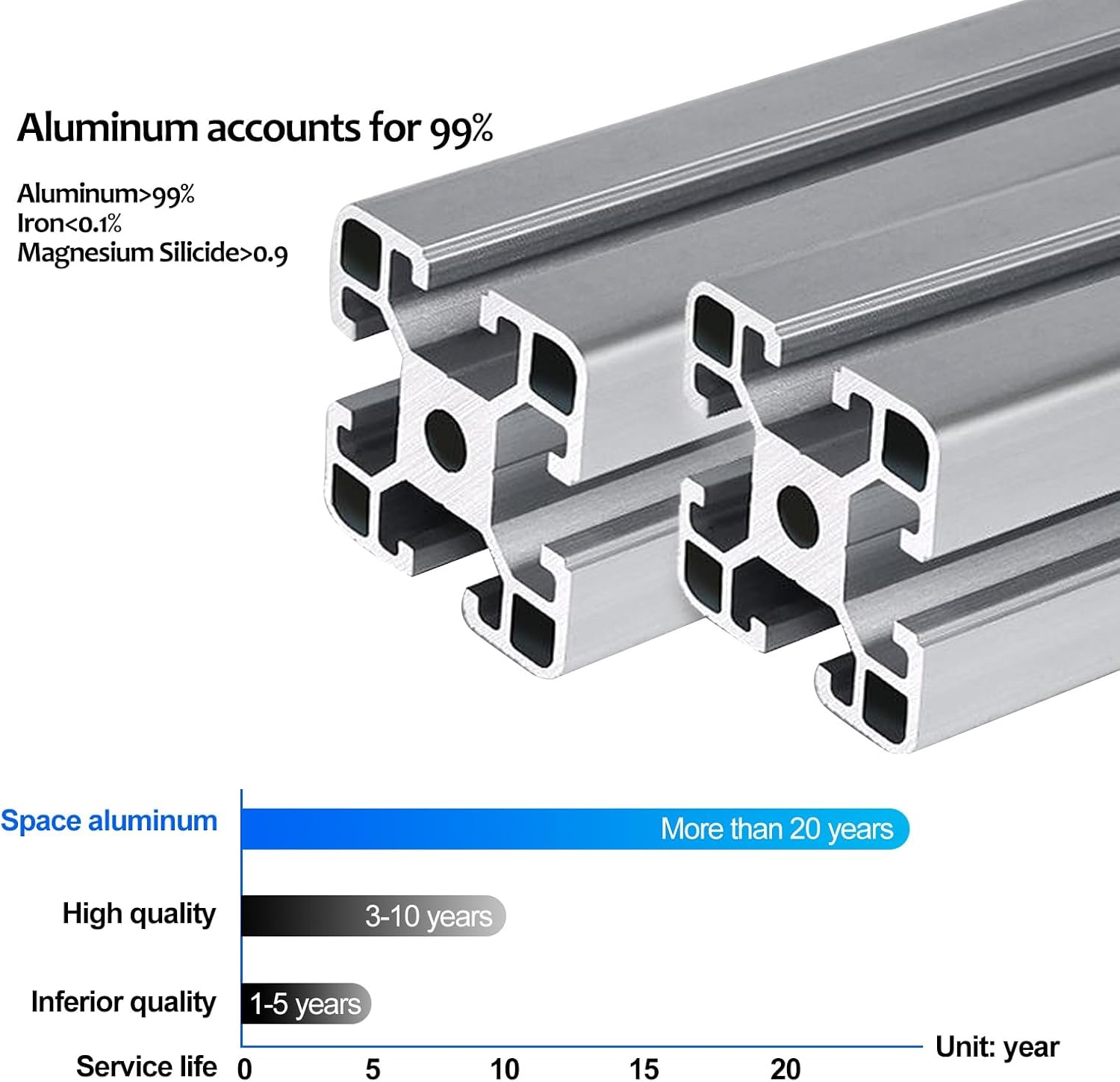 Floor-Standing Solid Wood Rotating Coat Rack，Gray Corner Bathroom Vanity Cabinet with Sink & LED Anti-Fog Mirror - Wall-Mounted Space-Saving Laundry Tub Combo for Kitchen, Home, Patio, Moder