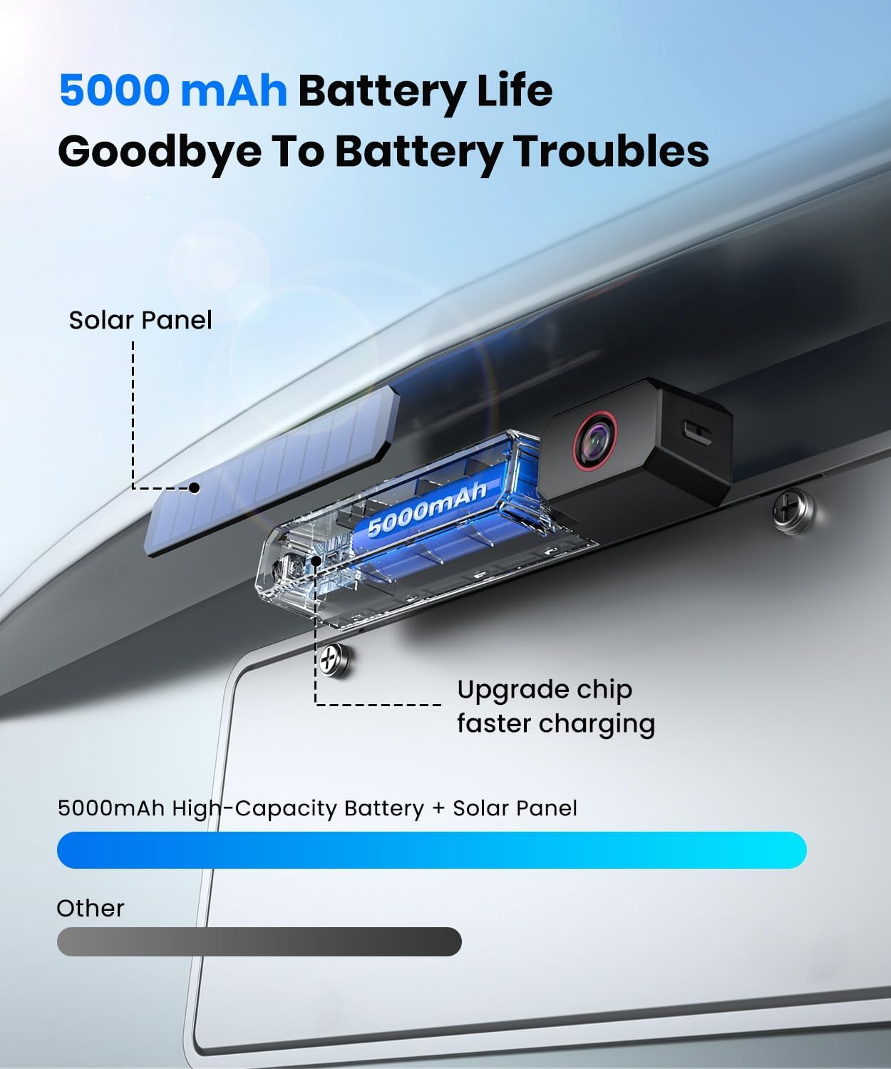 61EyT4BoPLL. AC SL1500