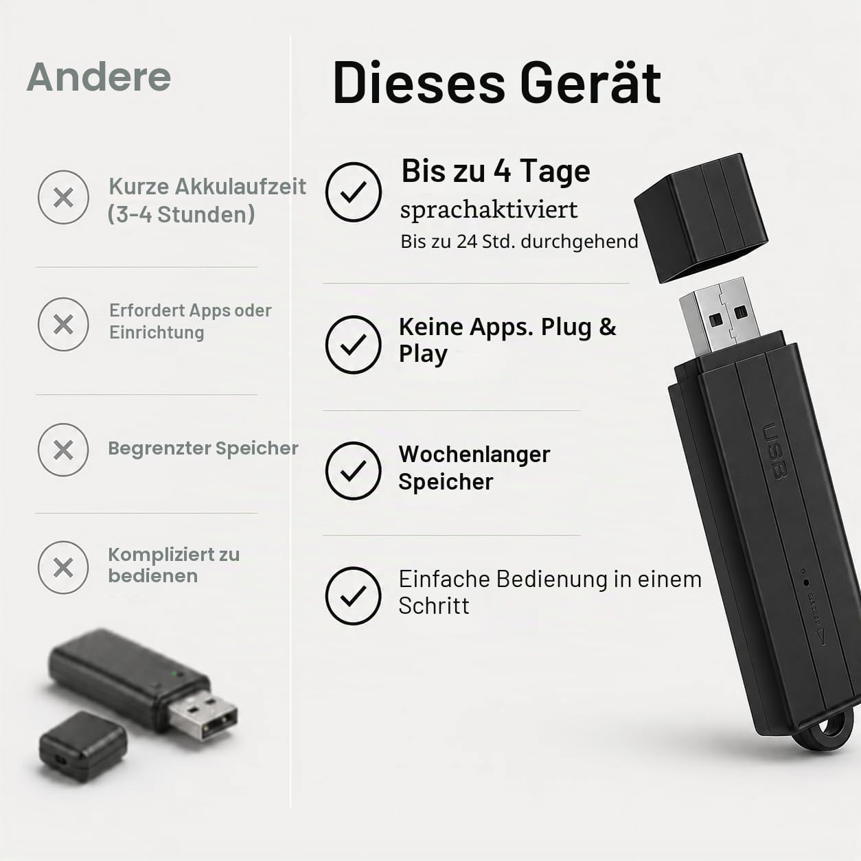 USB Audiorekorder mit Geräuscherkennung - Bis zu 288 Std. Aufnahme, 24 Std. Akkulaufzeit | Mini Diktiergerät ohne App für Meetings, Vorlesungen & Notizen