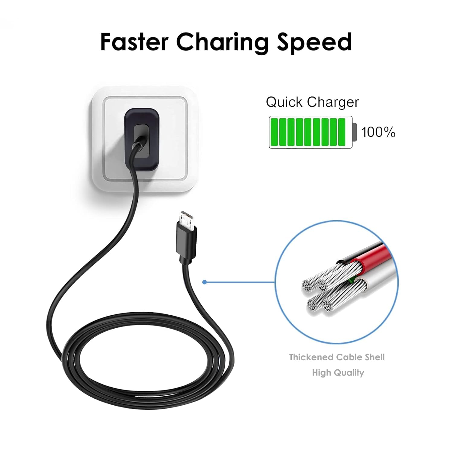 Cavo di ricarica veloce da parete 5 V, 2 A, 1 A, 3 m, micro USB tipo B, per Kindle Paperwhite 2-13, Oasis E-Reader, Fire HD 6 7 8 10 Plus Kids Pro, Samsung Galaxy S7/S6/S5/S4/S2/LG Android Phone e