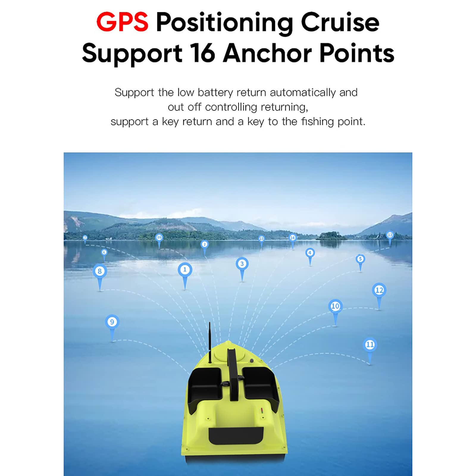 Bateau D'appât De Pêche RC, Détecteur De Poisson De Bateau D'appât De Pêche À Télécommande GPS, Détecteur De Poisson De Charge 2KG, Régulateur De Vitesse Automatique À 2 Moteurs, Retour Automatique