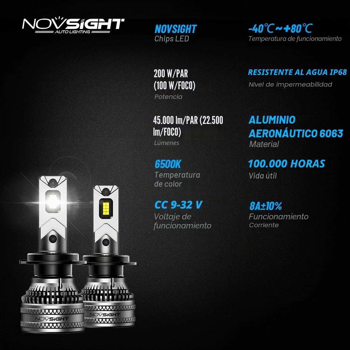 NOVSIGHT Bombilla H7 LED 45000LM - 200W Bombilla súper brillante para faros H7, Luz Blanca Fría de 6500K, Equipado con un Ventilador de 25000RPM, Plug and Play, Impermeable IP68, Paquete de 2 | 200 W, 6500 K, luz blanca fuerte, haz preciso, turboventilado