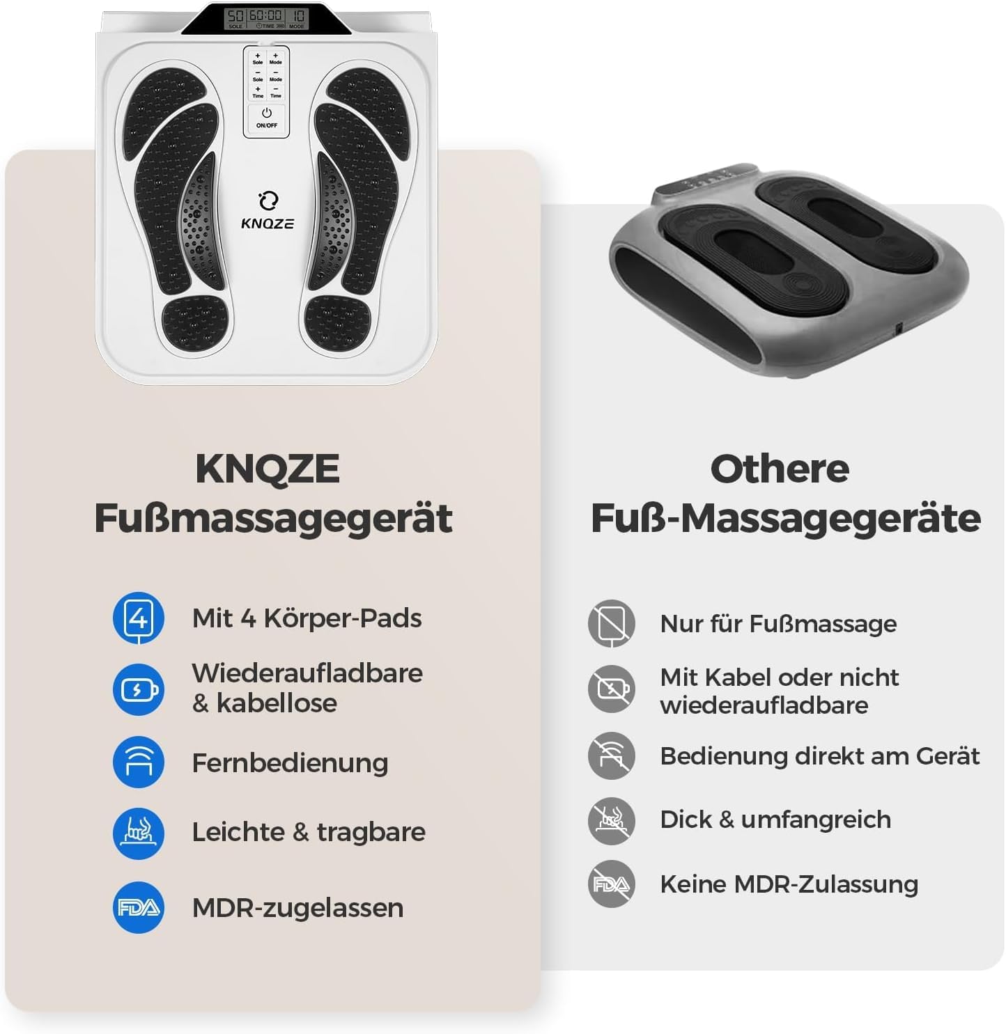 Appareil de massage électrique pour les pieds Stimulateur de circulation avec EMS et TENS, avec 10 modes, 50 niveaux d'intensité et 4 électrodes pour soulager la douleur et favoriser la circulation