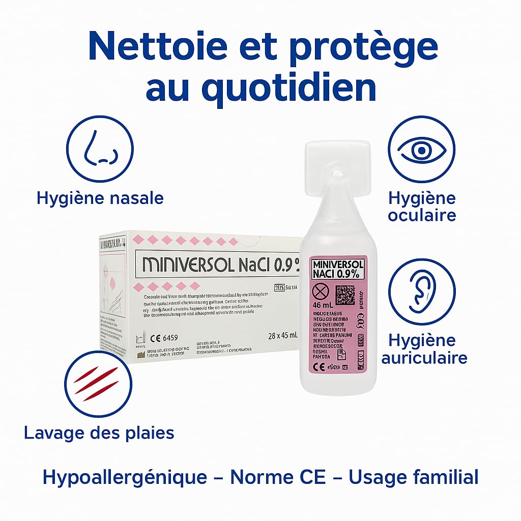 Sérum Physiologique Stérile Unidose 45ml | Pack 24 Physiodoses Grand Format Solution Saline Isotonique NaCl 0,9% | Lavage Nasal Bébé, Enfant, Adulte | Hygiène du Nez et des plaies