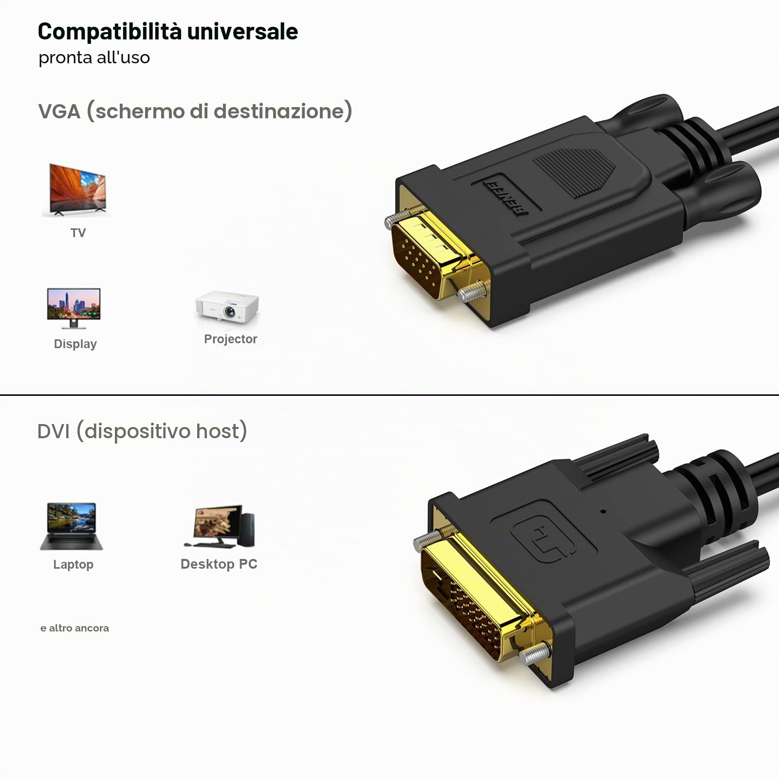 BENFEI Cavo da DVI-D a VGA, DVI-D 24+1 a VGA, maschio a maschio placcato oro cavo 1,8 metri