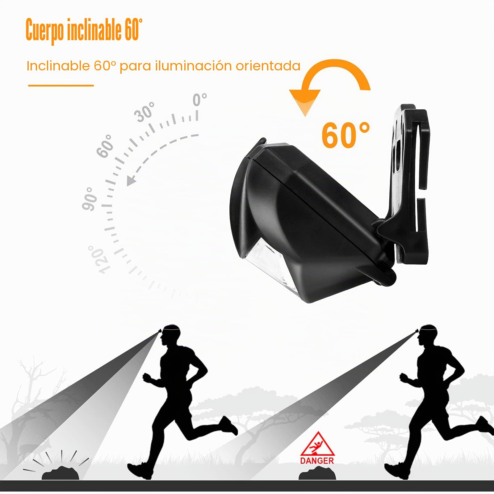 Suright Linterna Frontale 2 Piezas 3 Modos Iluminación 60° Ajustable Impermeable Pilas AAA Correr Acampar