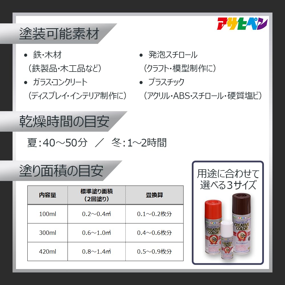 Amazon | アサヒペン クリエイティブカラースプレー 300ml 27ディープ 