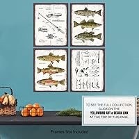 Vista 7 de GRANDE 11x14 - Regalos de Accesorios de Pesca - Juego de Impresión de Patente de Caña, Carrete, Señuelos - Decoración de Casa de Montaña y Lago