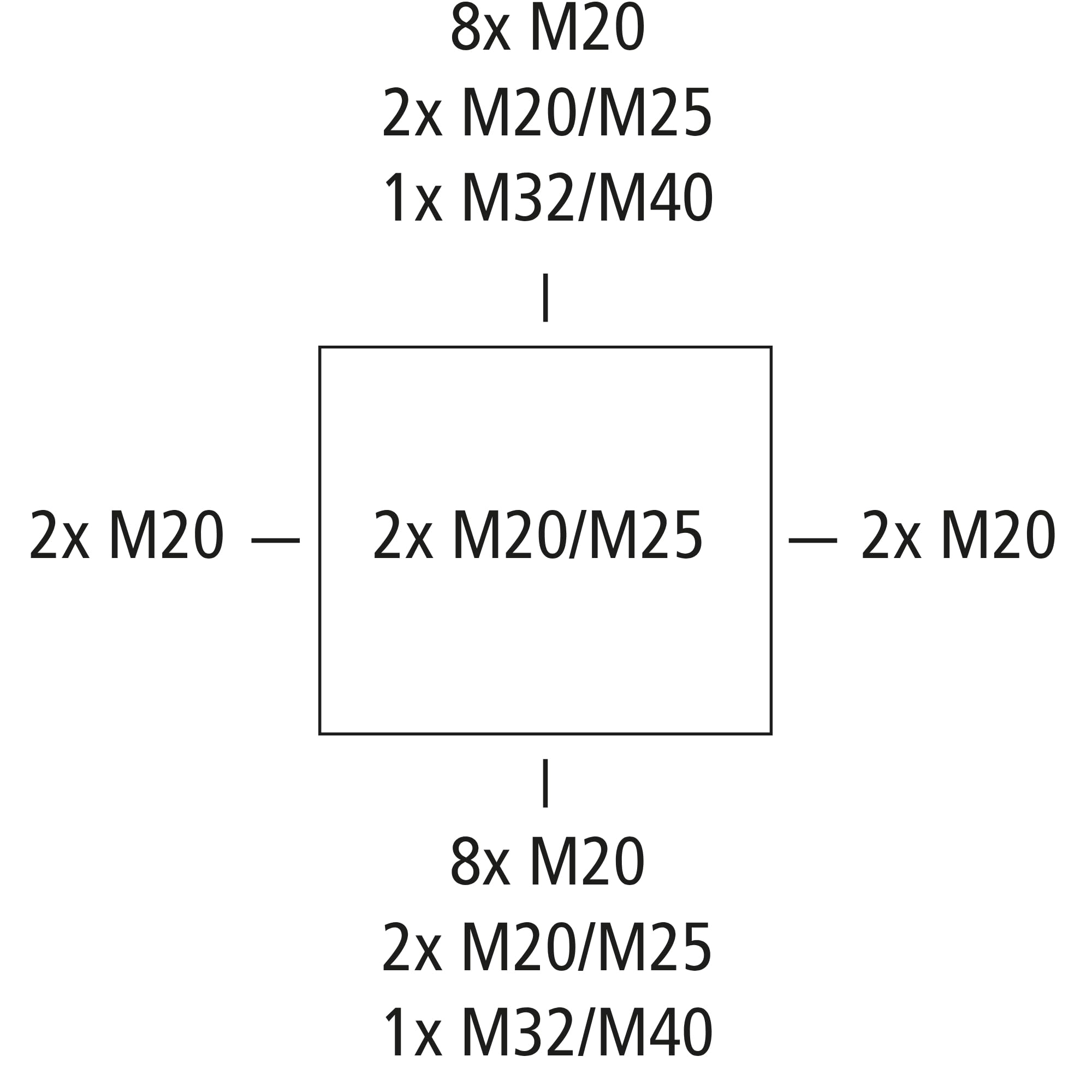 Spelsberg 73541201 AK 12 Tableau de distribution IP 65
