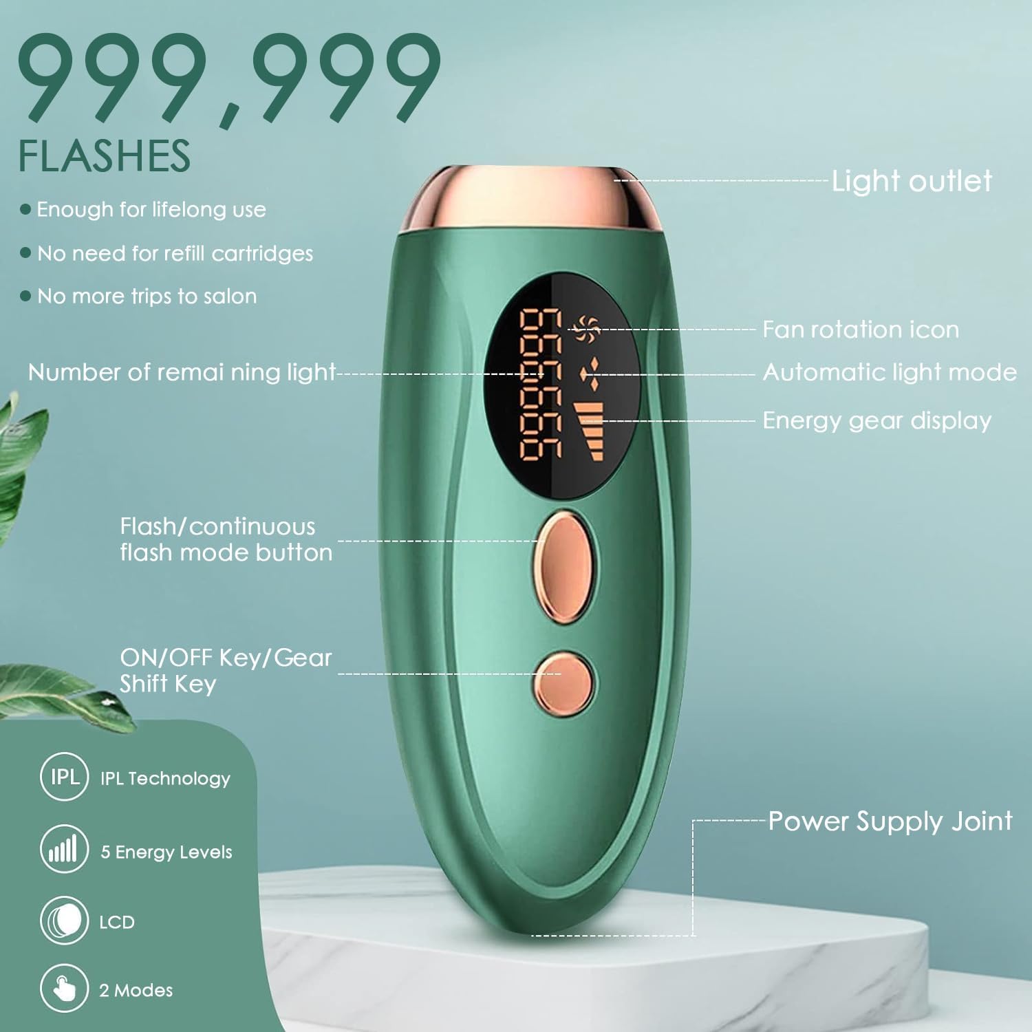 BEROZA Laser hair removal device, 999,999 flash permanent hair removal device, IPL freezing point painless hair removal, unisex stimulation hair removal device. (White) thumbnail 6