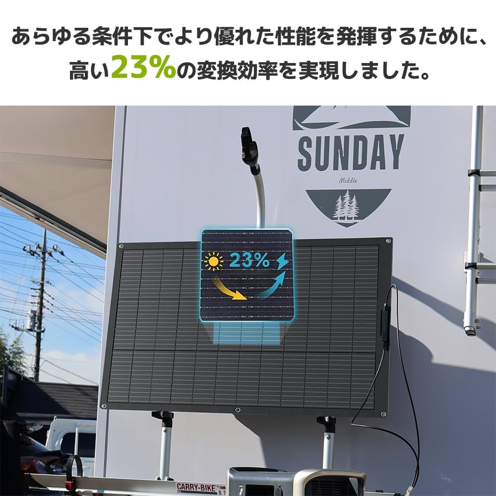 Amazon | LVYUAN(リョクエン) 100W フレキシブルソーラーパネル