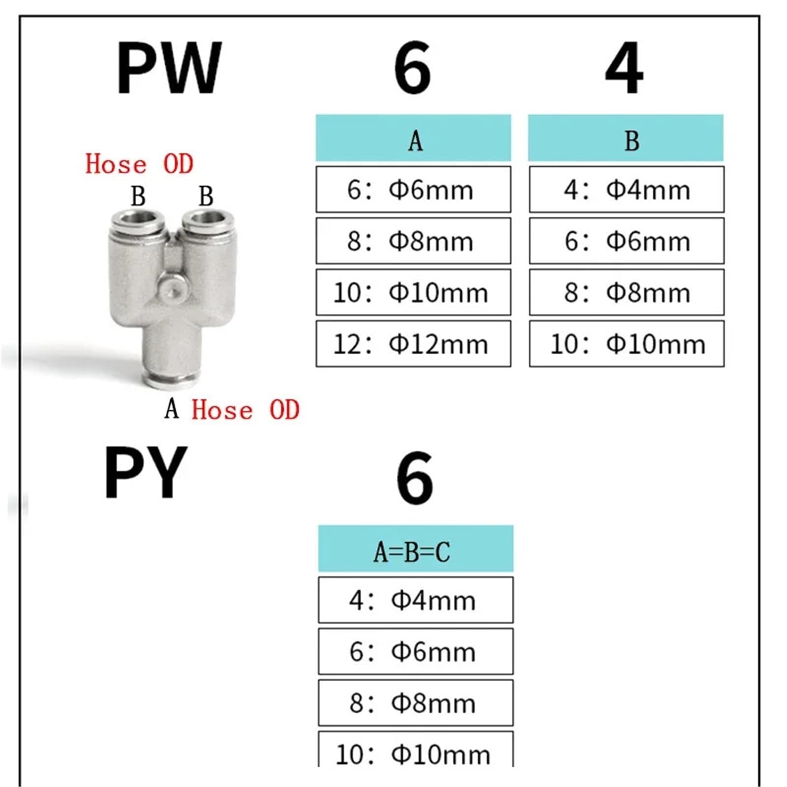 Connecteurs en acier inoxydable 304, raccords de tuyaux pneumatiques, 4mm 6mm 8mm 10mm 12mm, accessoires de couplage 1 pièce(10mm)
