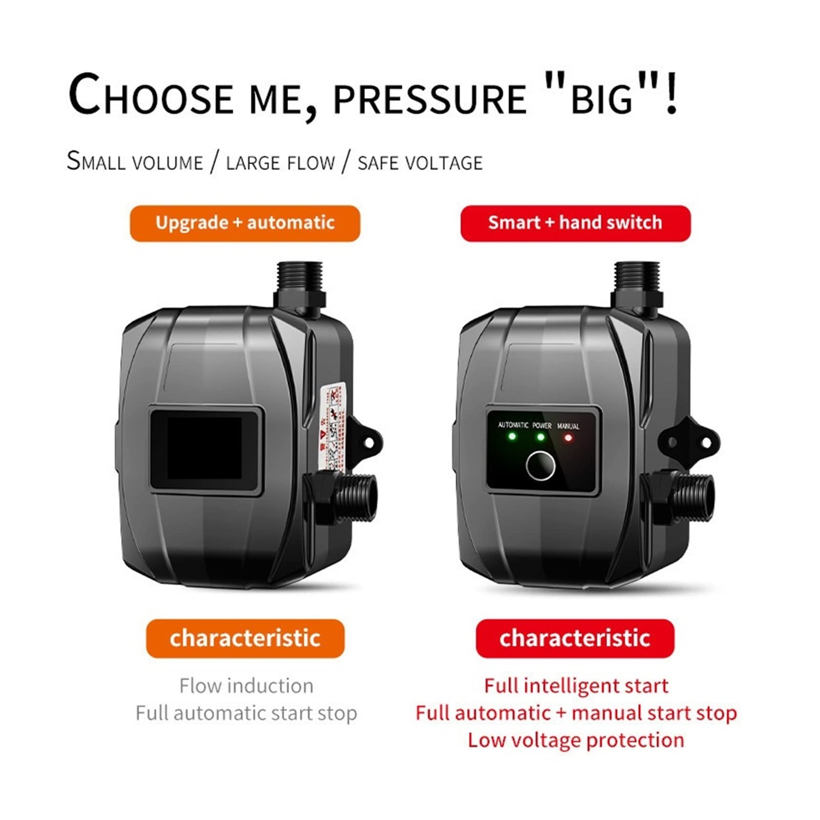 Bomba de refuerzo for el hogar, bomba de agua sin escobillas, 150W, 24v, IP56, controlador de presión automático, calentador de agua for el hogar(120W Adjustable)
