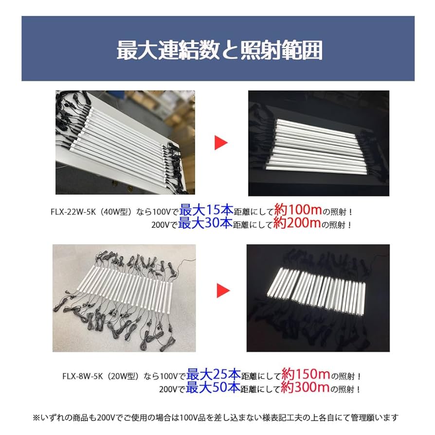 Amazon.co.jp : 連結防水LEDライト 直管型LED蛍光灯 IP67 完全