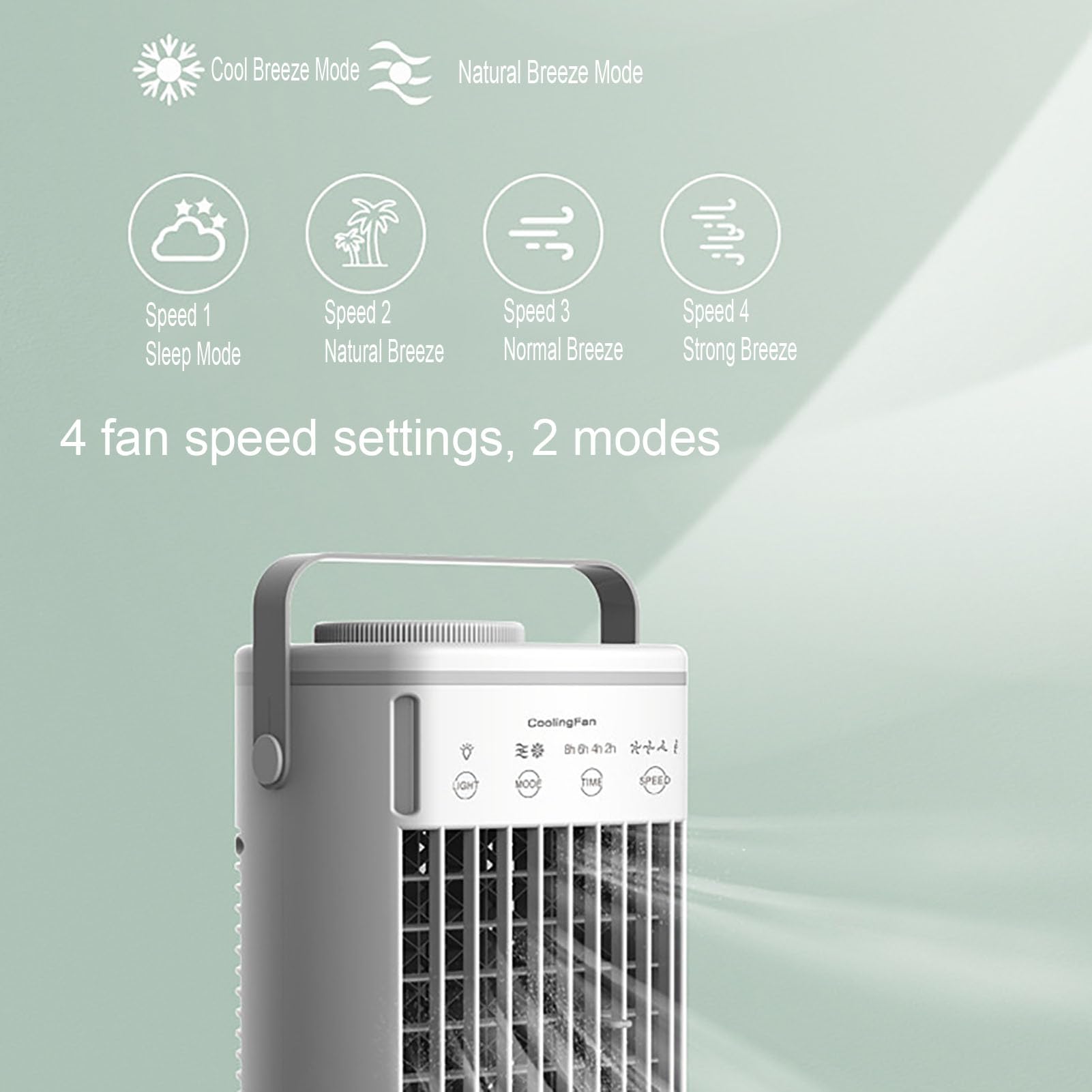 Raffrescatore Evaporativo,Mini Raffrescatore da Tavolo,Timer, 2-modalità,4-velocità di Ventilazione,capacità 700ML,Facilità di Trasporto,per Casa Ufficio Camere
