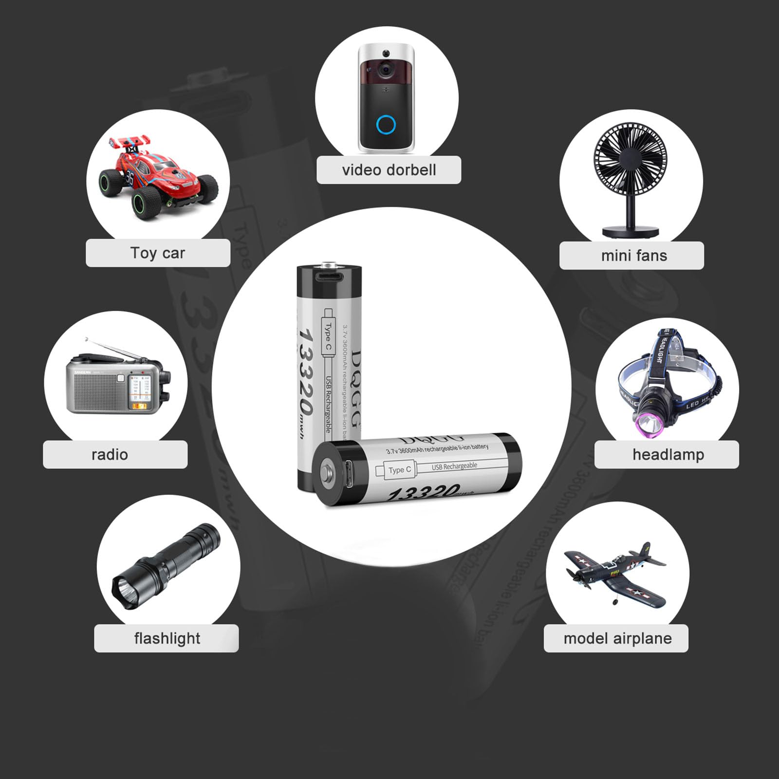 MLGBDC 1?8?6?5?0 Rechargeable Battery USB C 3.7?Volts 3600mAh(13320mWh) B?u?t?t?on Top for Headlamp Flashlight. (2 PCS)