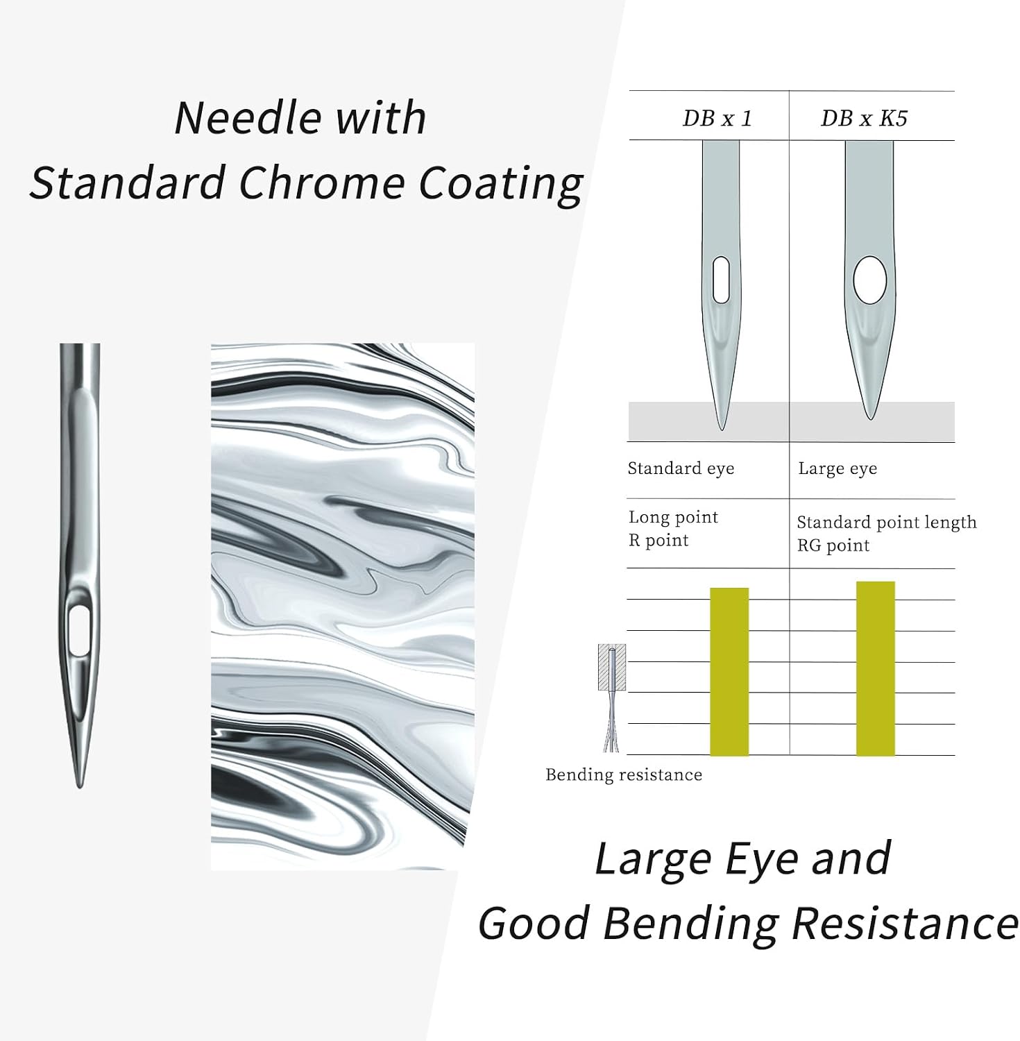 Skysewing 100PCS 763092 65/9 Groz-Beckert DBXK5 Embroidery Needles with Chrome Coating FG/SUK Point, Suitable for Tajima Barudan Swf Zsk Single and Multihead Industrial Computerized Embroidery Machine