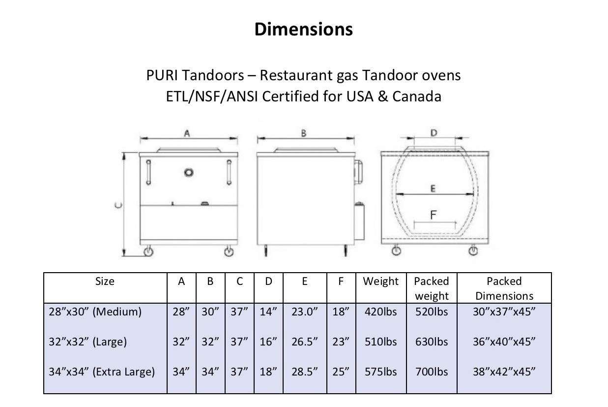 Gas Tandoor - ETL/NSF/ANSI-Restaurant Tandoor Oven 34 x 34 - Commercial Tandoor