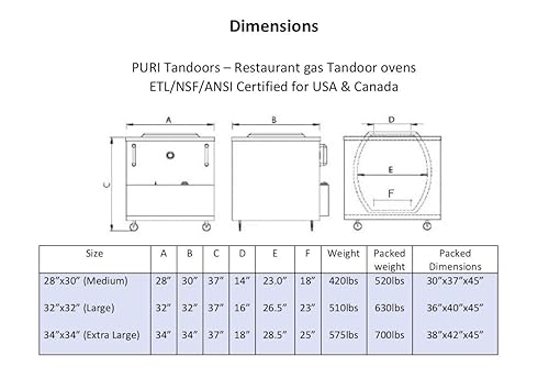 Miniatura 2 de Gas Tandoor - ETL/NSF/ANSI-Restaurante Horno Tandoor 34 x 34 - Comercial Tandoor