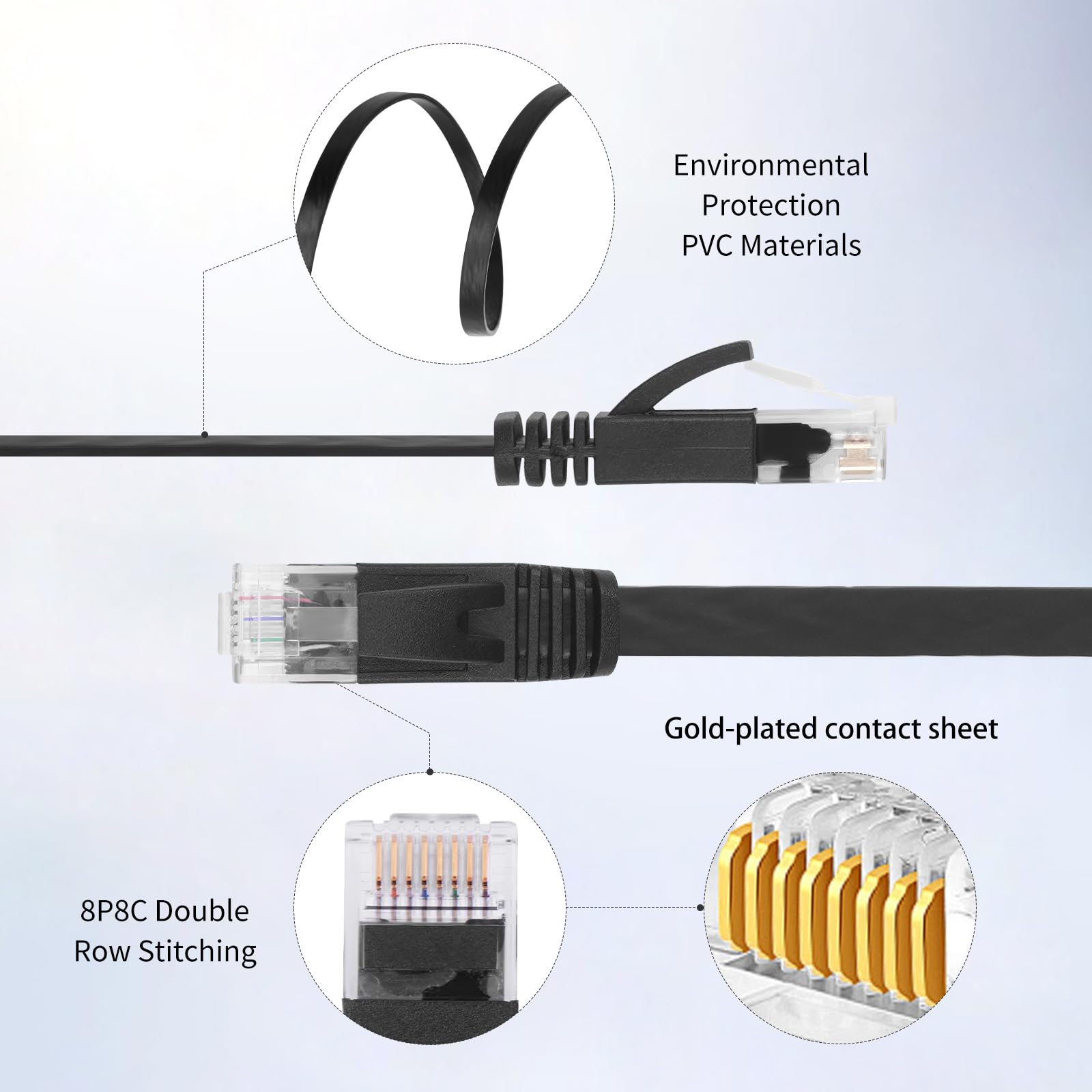 Cat6 einziehbares flaches Ethernet-Kabel, 91 cm, verwicklungsfreies und platzsparendes Cat-6-LAN-Kabel für Router, Laptop, Modem, 2 Stück