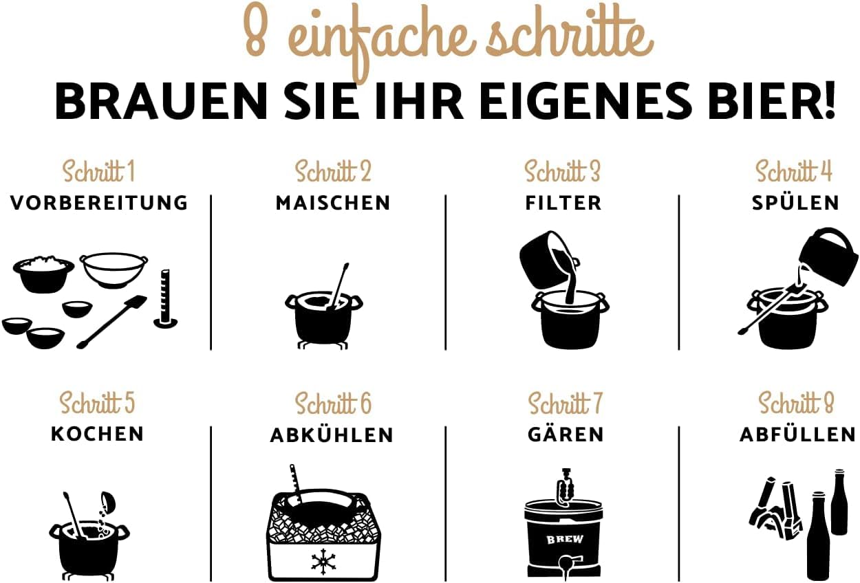 Brew Monkey Kit Birra Fai da Te Ingredienti Bionda – 5 Litri - Confezione di Ingredienti Bionda -