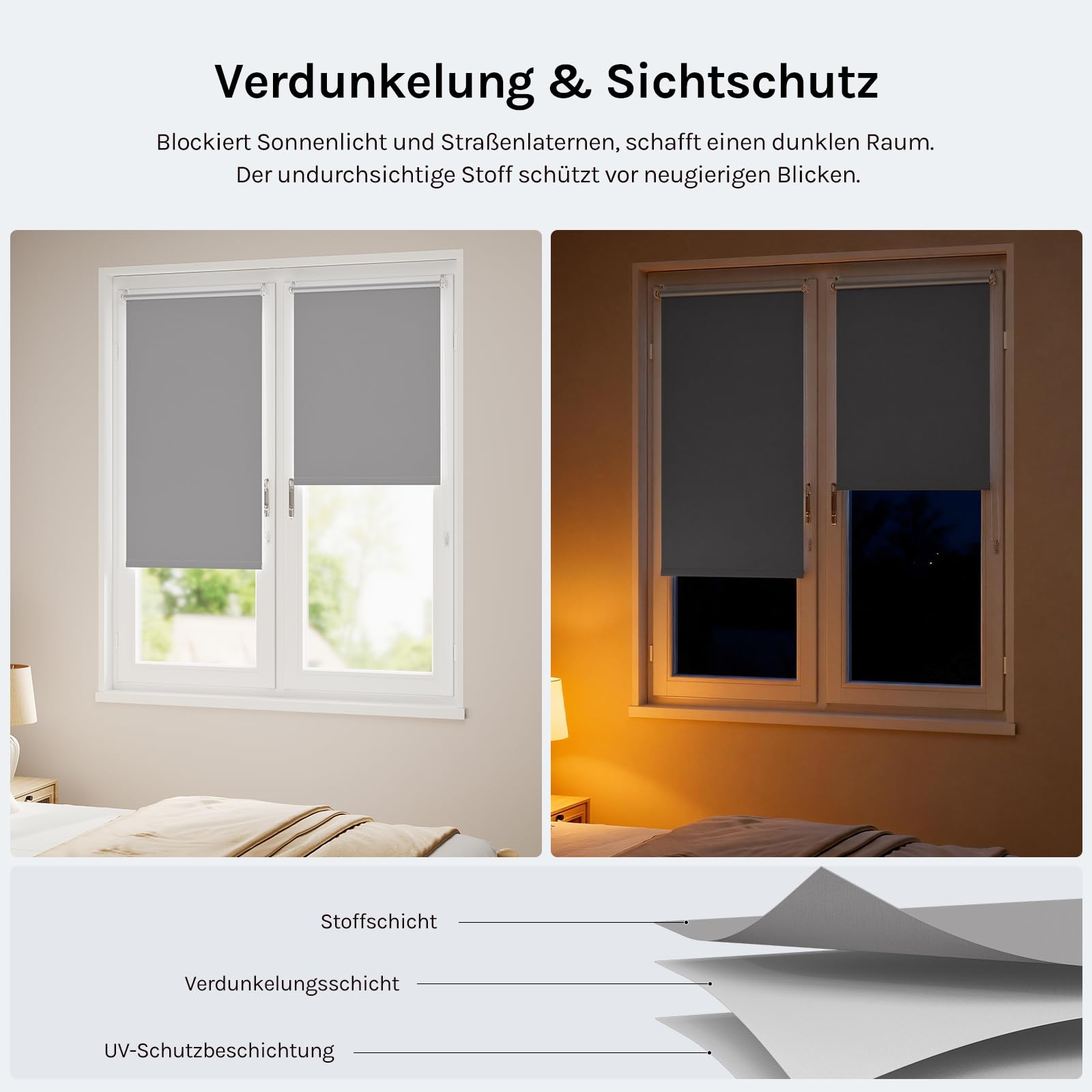 WOLTU Verdunkelungsrollo ohne Bohren, Thermo Verdunkelungsrollo mit Kette, Sichtschutz, für Türen und Fenster, 85 x 120 cm, Grau