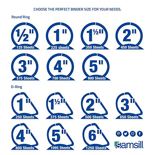 Samsill 2 Inch Round Ring Binders/Customizable Clear View Binder/Bulk Binder 4 Pack/ 3 Ring Binder / 2 Inch Binder/Fashion Color Assortment #TOP6