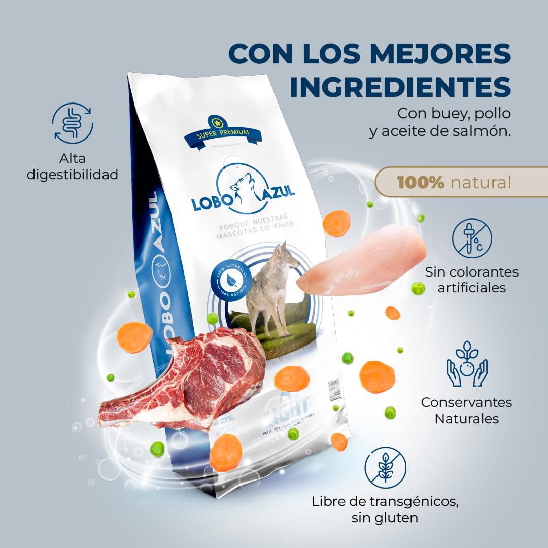 Pienso Light - Pienso para Perros Esterilizados Adultos - Light con Control de Peso - Alimento Completo Sin Cereales y Bajo en Calorías - 15kg - Lobo Azul Super Premium