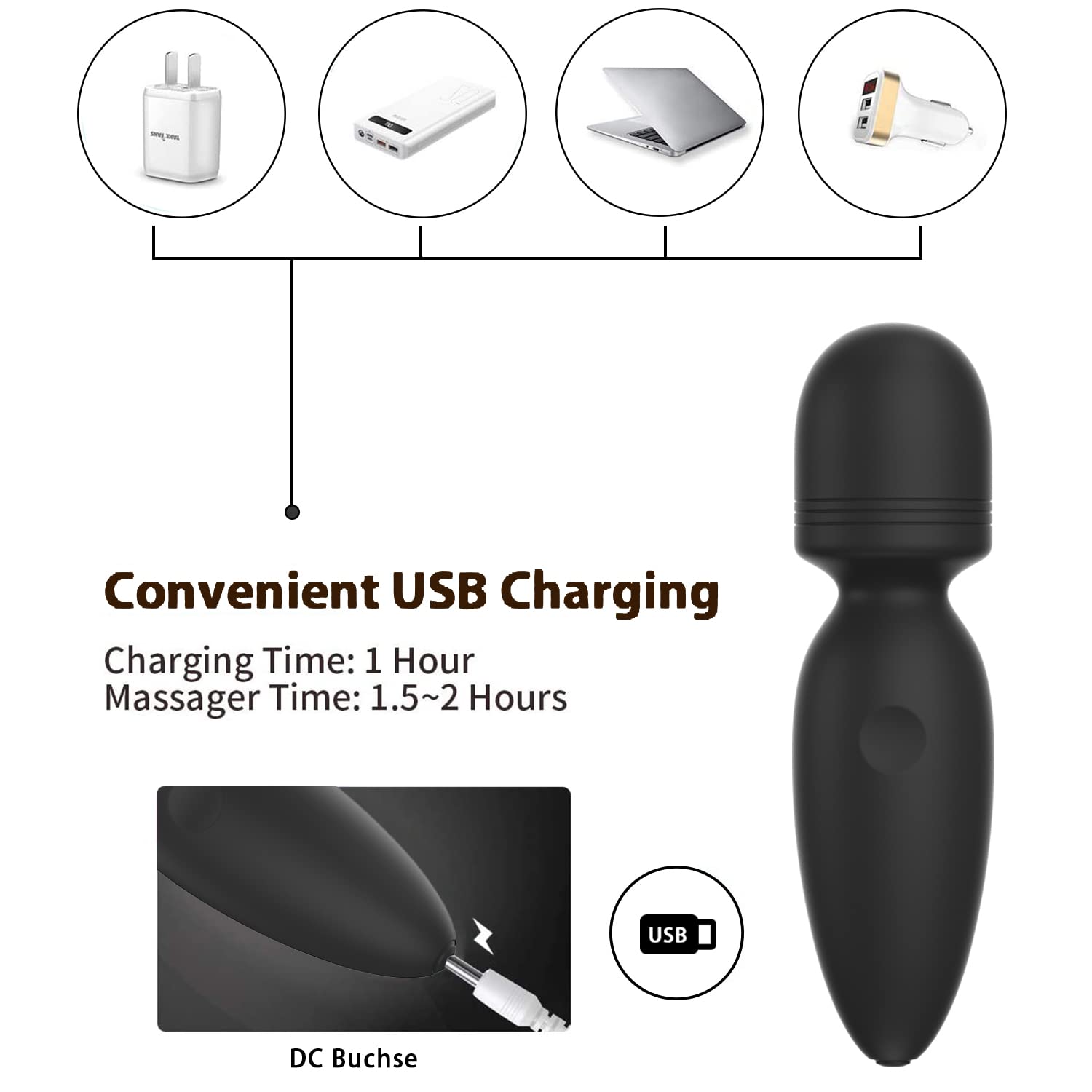 Amazon.com: Mini Wand Massager,Small Cordless Handheld Massager with 10  Quiet Vibration Modes, Personal Handheld Rechargeable Massager for Neck  Shoulder Back Body [4.35 * 1.18 inches] : Health & Household
