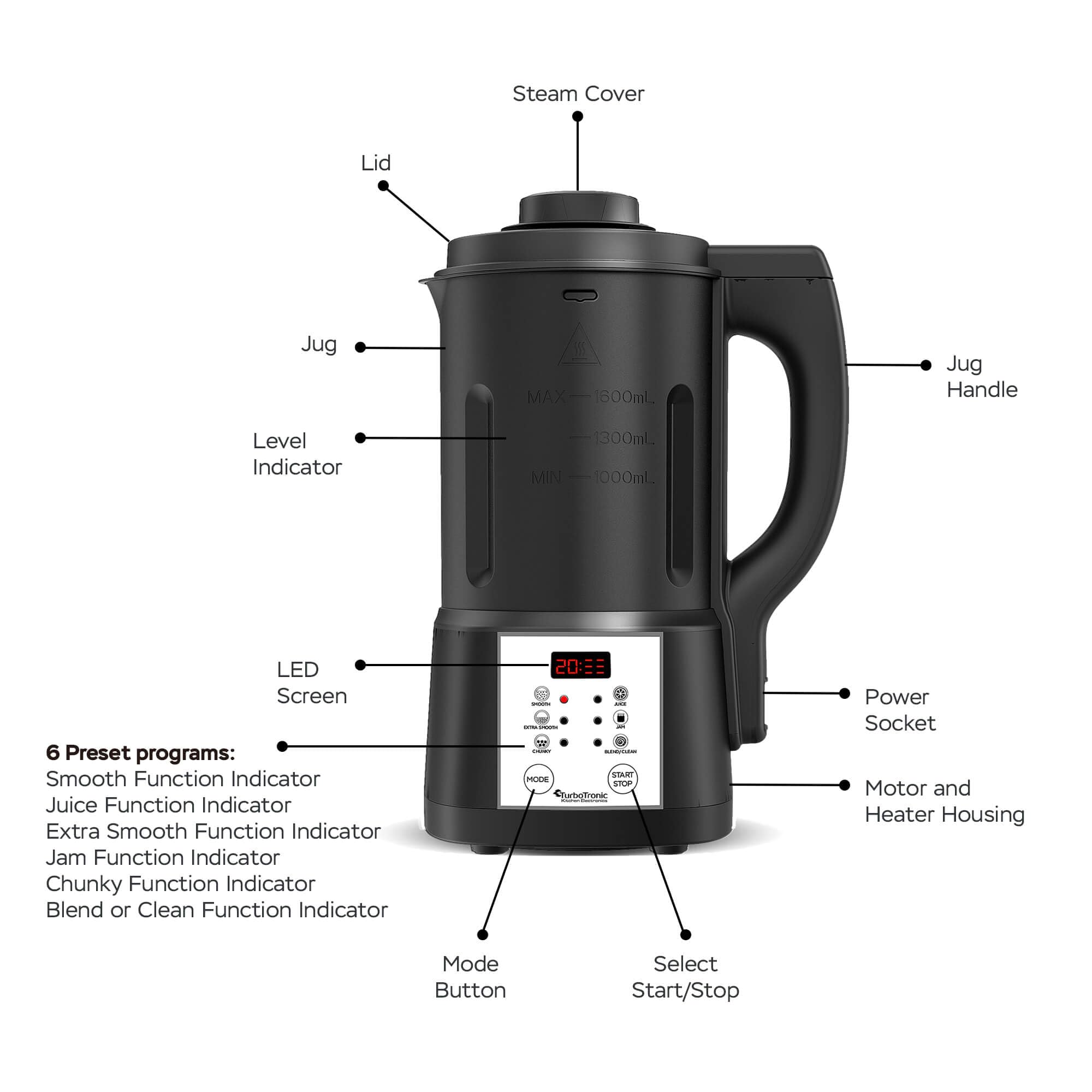 TurboTronic Mixeur à Soupe 1,6L, 1000W - 6 Programmes, Multifonction pour Soupes, Smoothies et Alimentation pour Bébés - Idéal pour les Familles