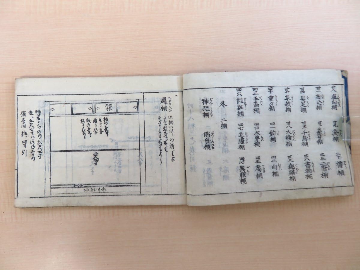 Amazon.co.jp: 『大工雛形』（3冊）享保2年刊 江戸時代和本 建築装飾