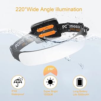 LED Headlamp Rechargeable, Super Bright 1500 Lumens 230 Wide Beam Headlamp, 3 Modes IPX6 Waterproof Lightweight Head Light with Taillight & Clips for Camping, Running,Fishing, Outdoors, Hard Hat Work