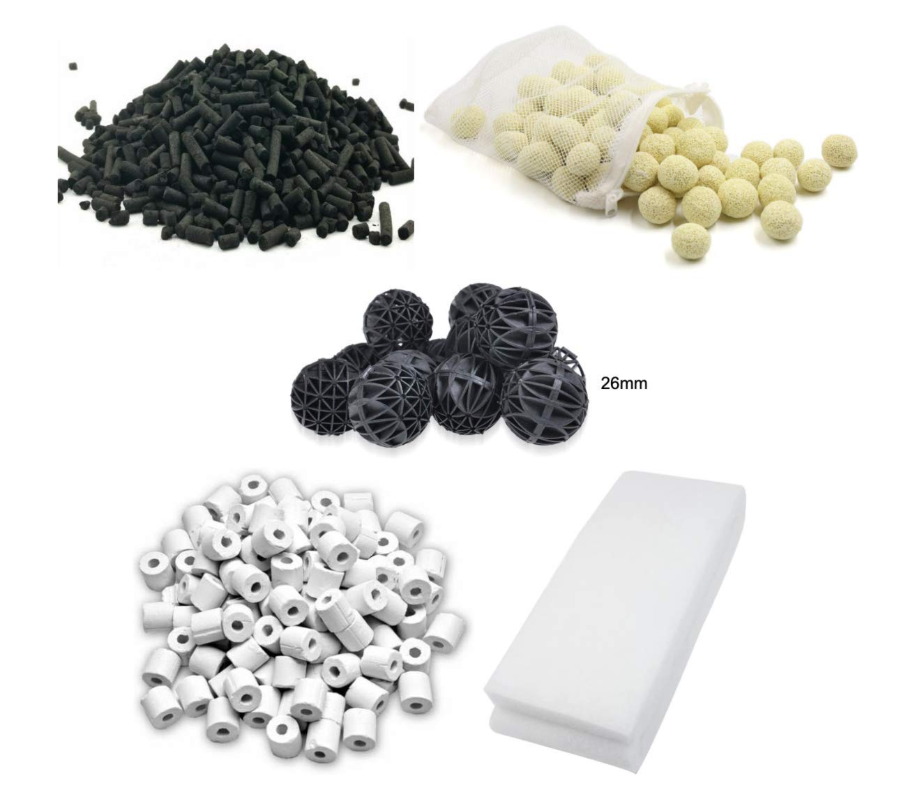 AQUALYF Pets Filter Media (Combo 1) (B08MTD3YSG) Amazon Price History, Amazon Price Tracker