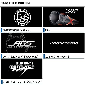 ダイワ　極鋭　タチウオ　ゲーム　M-180 AGS Amazon | ダイワ(DAIWA) 船竿 極鋭タチウオゲーム MH-180AGS