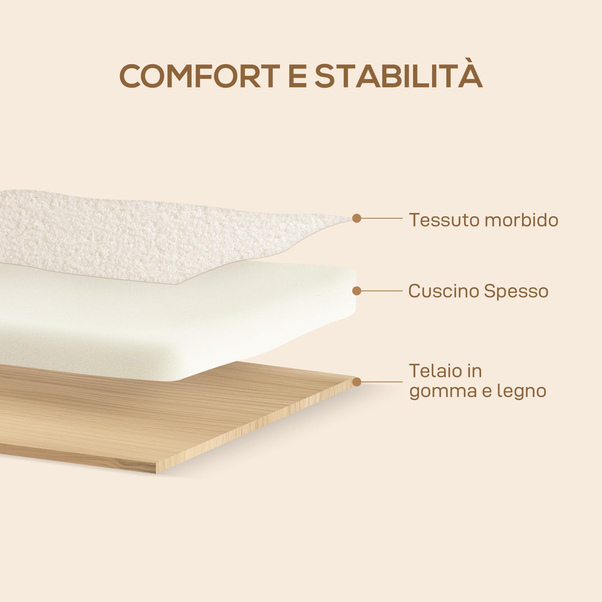 HOMCOM Poltrona da Salotto con Rivestimento in Tessuto Sherpa, Poltroncina da Camera Stile Nordico con Braccioli e Gambe in Legno di Gomma, Imbottitura Spessa, Crema