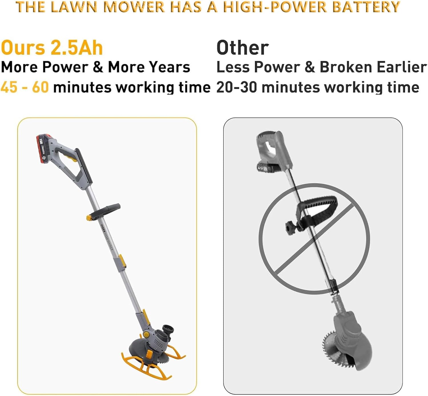 Weed Wacker Cordless - Battery Powered Weed Whacker Eater Rechargeable 3 in 1 - One 5c1500mA Battery, Weed Whacker Cordless 21V Electric Grass Edger Trimmer with Blade and Charger