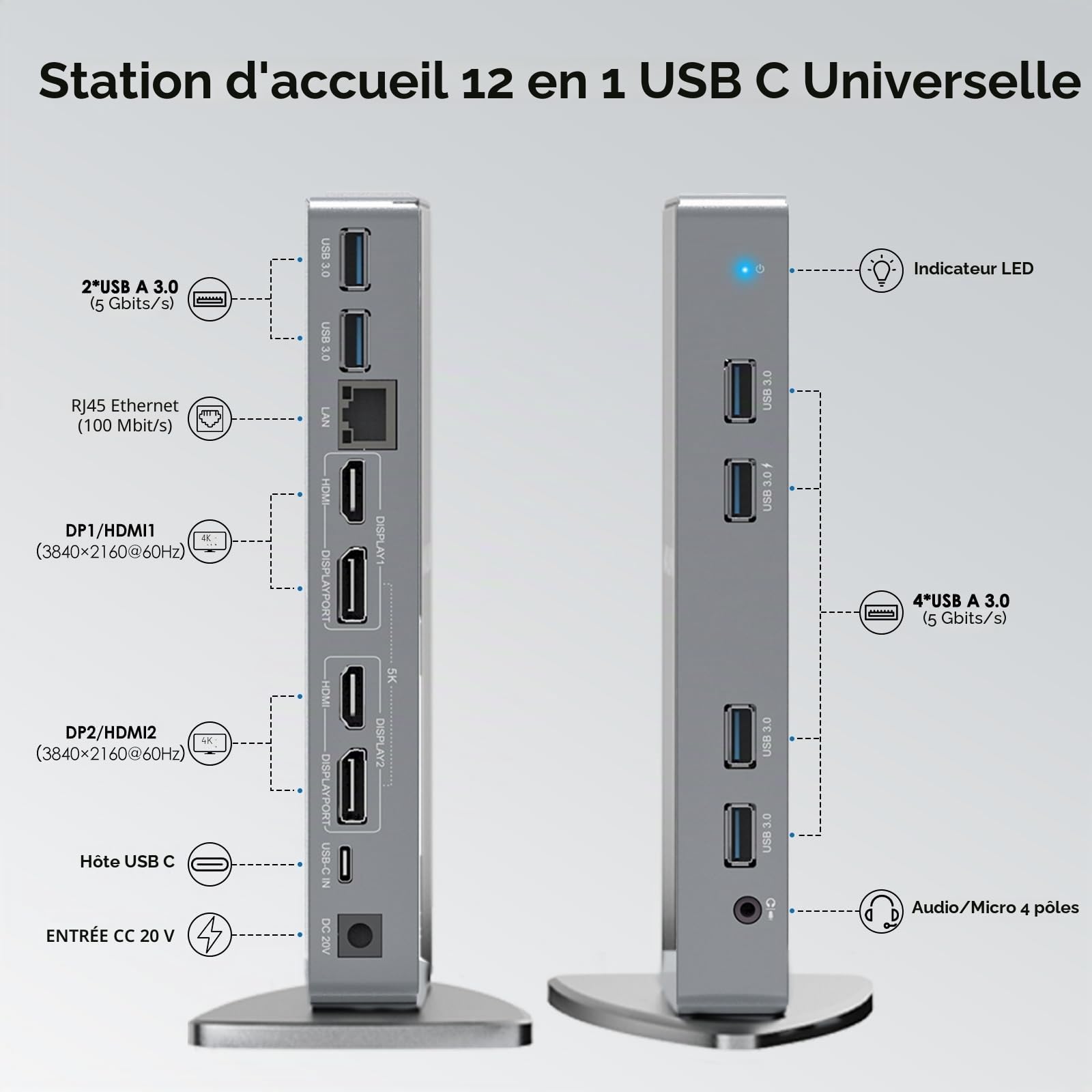 WAVLINK Station d'accueil Displaylink, Station d'accueil Universelle USB C avec 2 × HDMI & DP, Ethernet Gigabit, 6 × USB 3.0, Audio, Microphone, Compatible avec Mac OS et Windows
