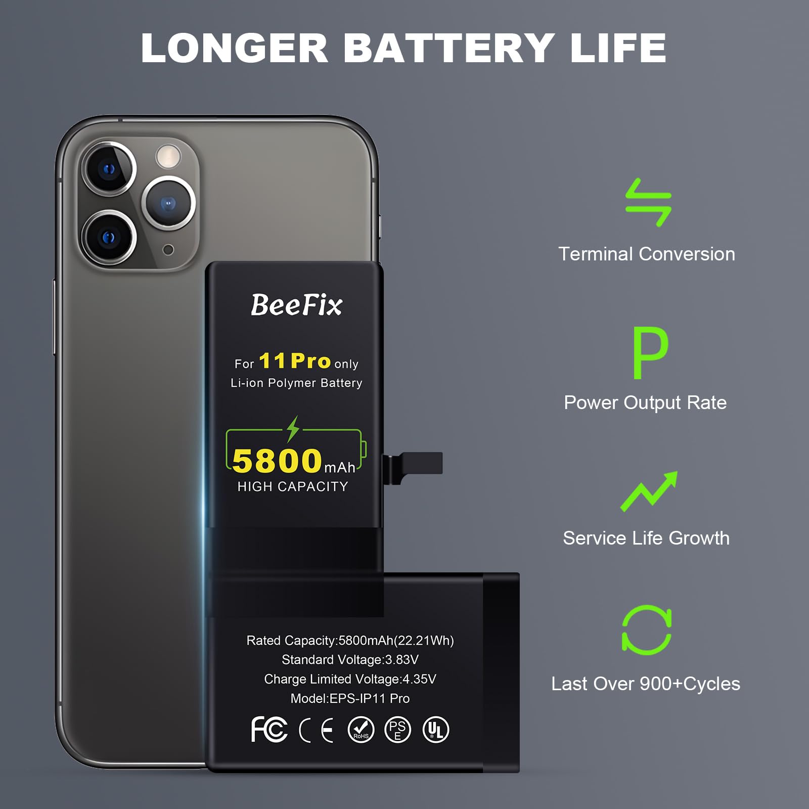 Bateria para Phone 11 Pro, Bateria de Polímero de Litio de Alta Capacidad 5800mAh con Todos los Kits de Herramientas