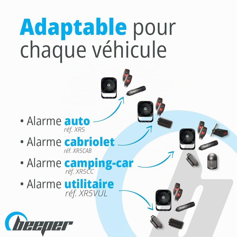 Beeper XRA1025 Alarme Auto Universelle