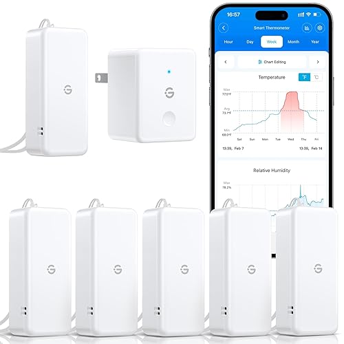 GoveeLife Termómetro higrómetro WiFi 2.0, paquete de 6, sensor inteligente de temperatura de humedad con notificaciones de aplicación, humedad de