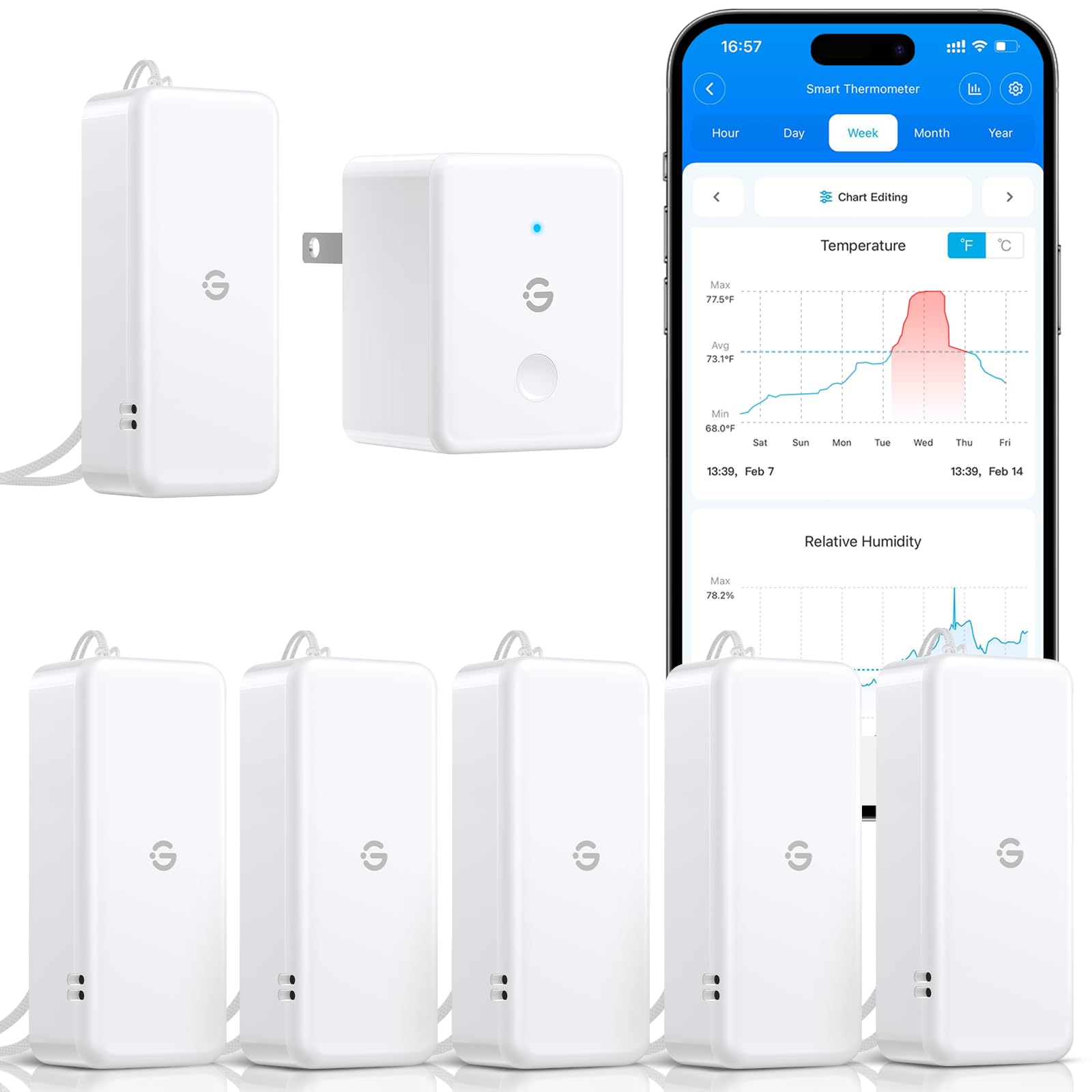 GoveeLife 2.0 WiFi Hygrometer Thermometer 6 Pack, Smart Humidity Temperature Sensor with App Notifications, Temperature Humidity for Bedroom, Wine Cellar, Basements（Only Support 2.4G Wi-Fi）