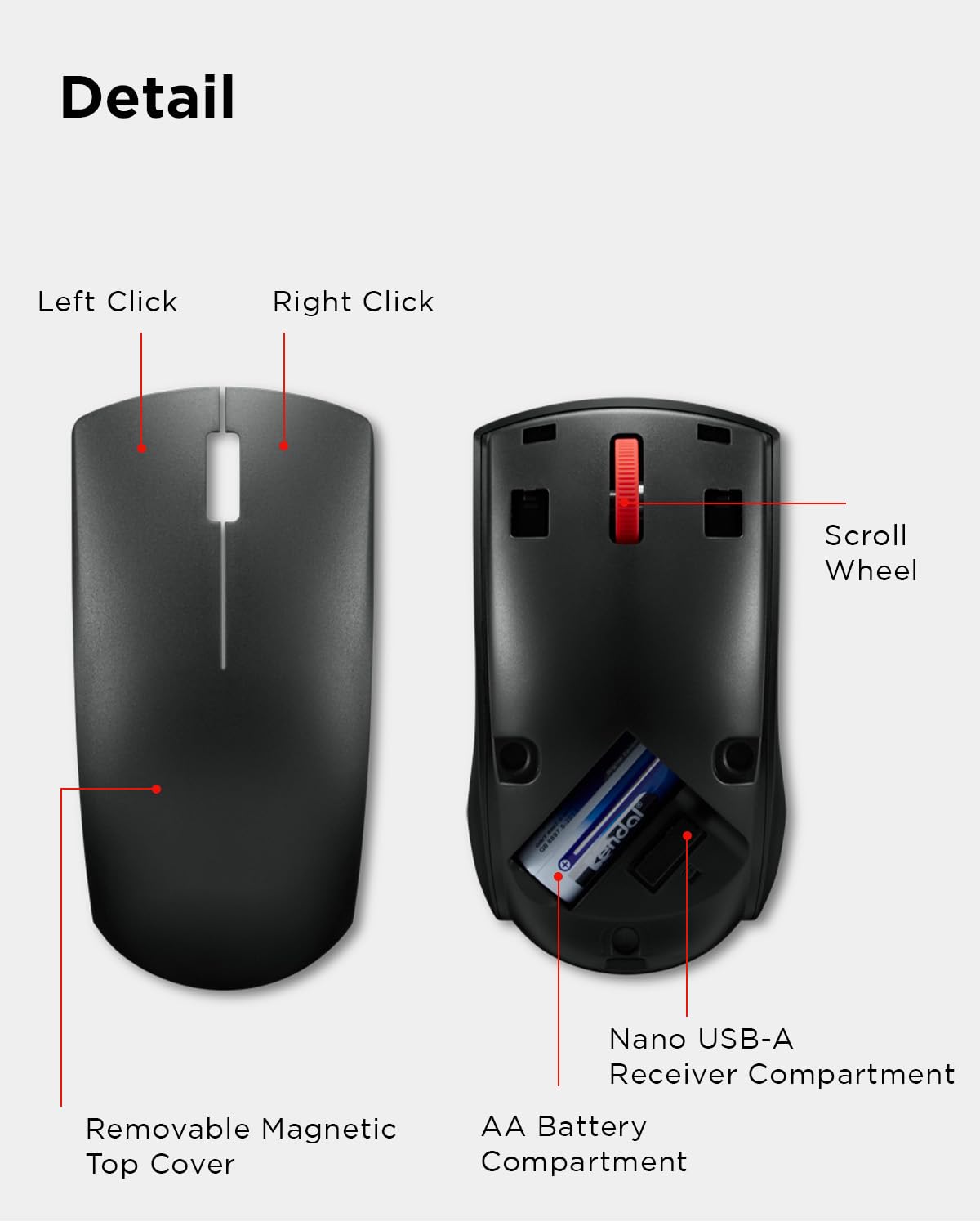 Lenovo Kabellose Maus (WL150) – 2,4 G Nano USB-A beidhändig bedienbare, ergonomische Maus – 3 Millionen Klicks, 1.000 DPI – tragbares, kompaktes kabelloses Design – Computer- und Laptop-Zubehör