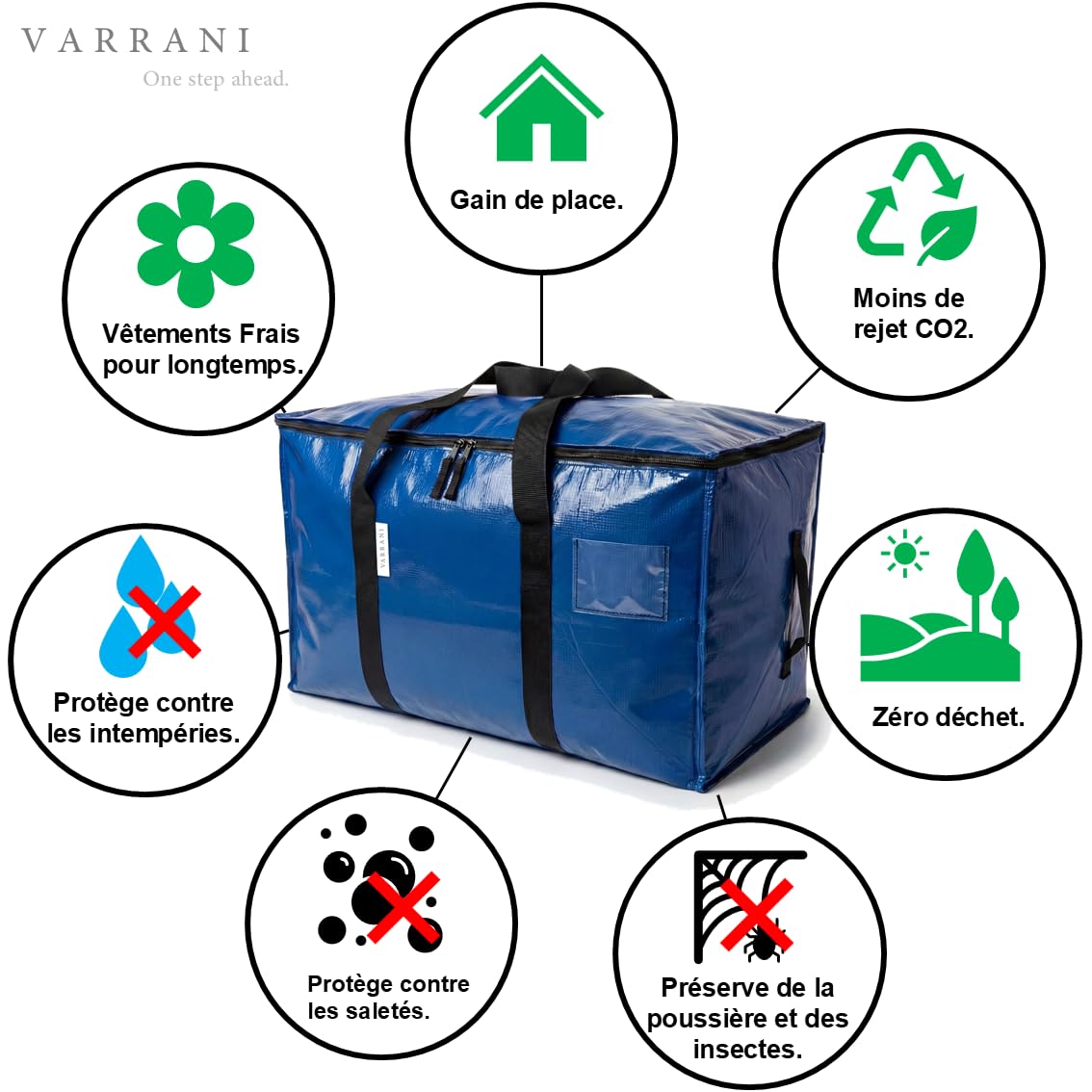 Lot de 5 Sacs de Rangement et Déménagement XXL 94L (4+1), Bleu, avec Poignées Renforcées et Fermeture Zippée, Grande Capacité, Gain de Place, Solide et Durable (5, Bleu)