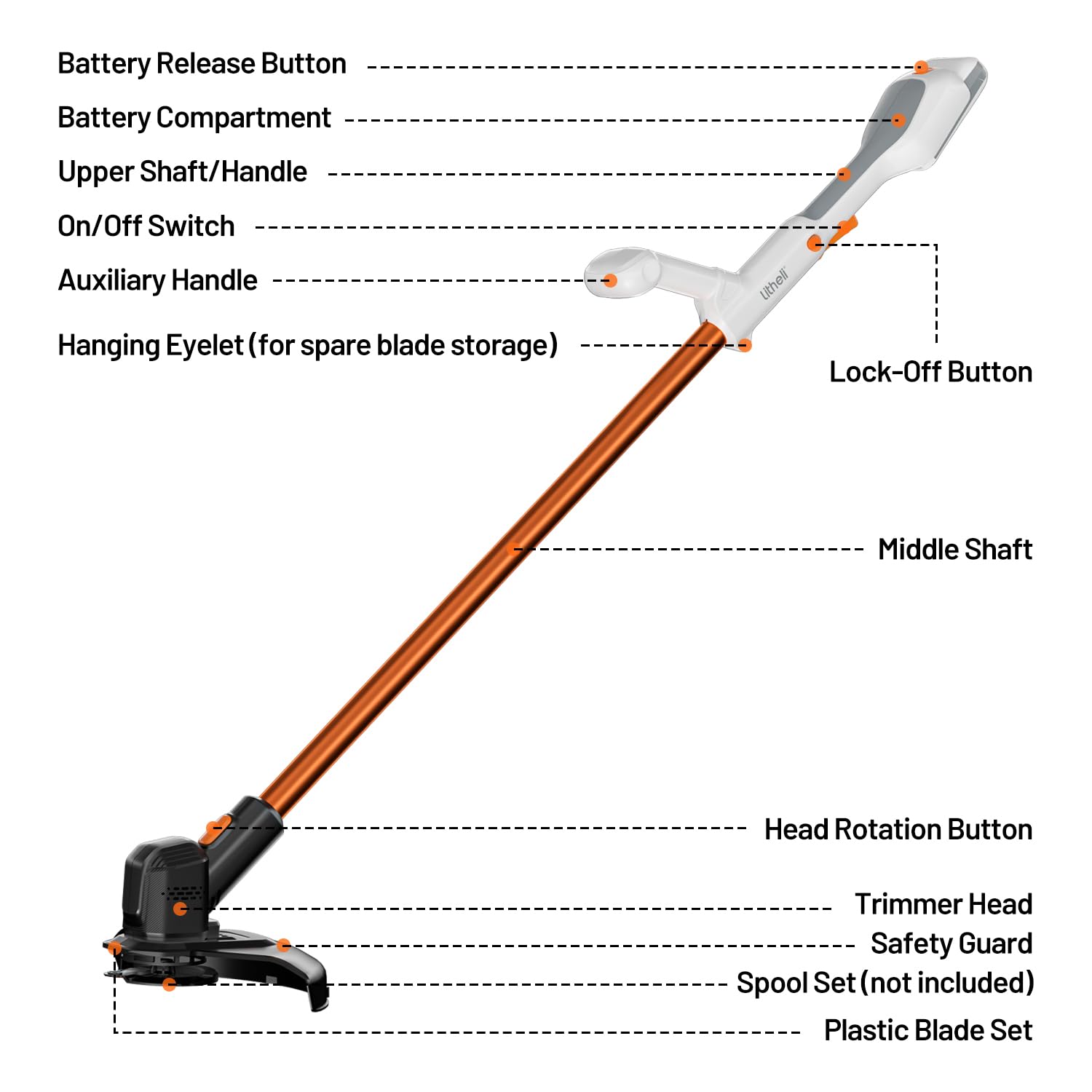 Litheli Akku Rasentrimmer 20V, 25cm Rasentrimmer mit Akku und Leistungsstarkem Motor, 2.0 Ah Akku, Geeignet für Gartenrasen und Außenschnitt, Rasentrimmer
