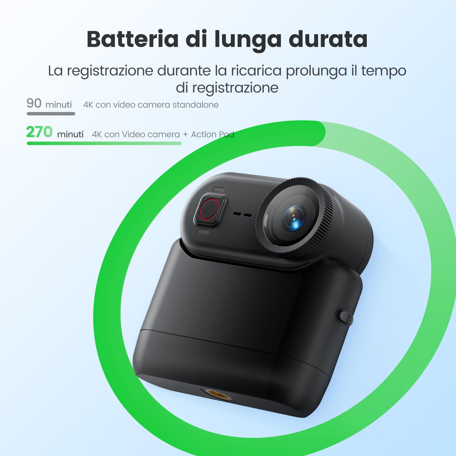 Cam 4K30fps per vlogging, POV a mani libere, EIS stabilizzazione 64GB mini action cam, 10m impermeabile telecamera, batteria 260 min, fotocamera portatile per vlog, viaggi, montala ovunque (64, GB)