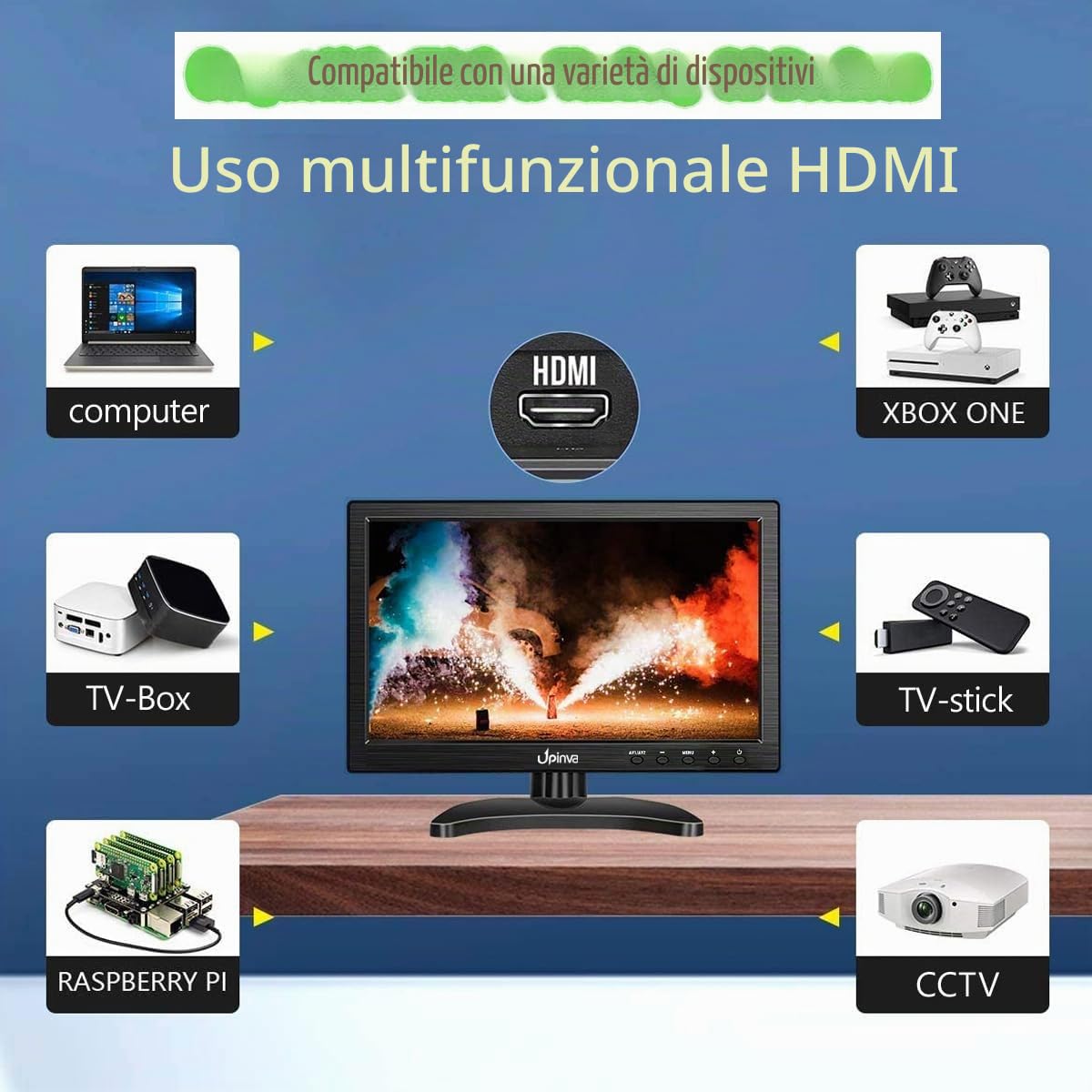 10.1 pollici Monitor CCTV Display Sicurezza Schermo telecamera di sicurezza Multifunzione HDMI AV BNC VGA Ingresso interfaccia USB monitor del computer Risoluzione 1280X800