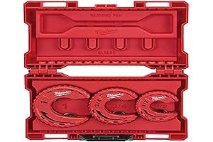 Milwaukee Close Quarters 3 pc Copper Cutter