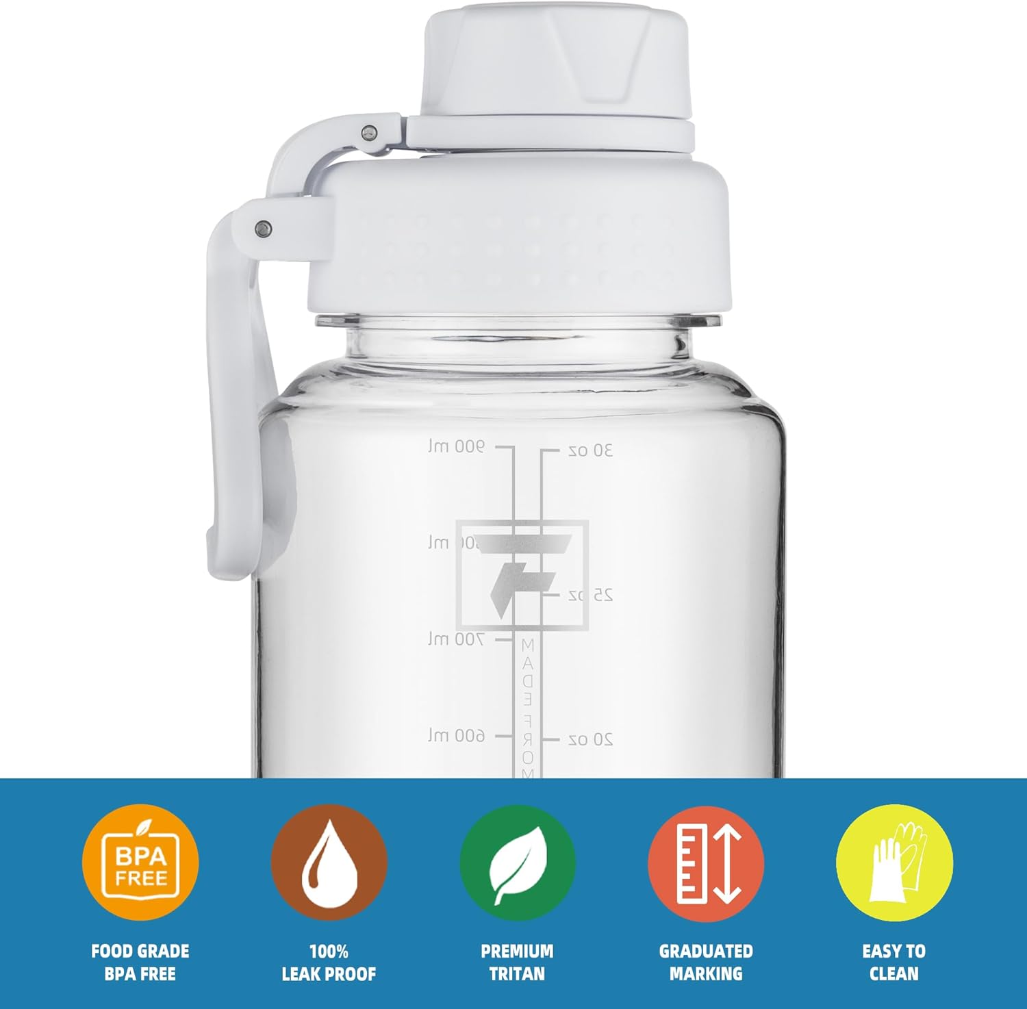Fanhaw 32 oz Clear BPA-Free Tritan Water Bottle with Fast-Flow Spout Lid, Leakproof Wide-Mouth Reusable Bottle for Gym, School & Office (Clear&White) - Image 3
